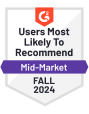 WebsiteTranslationTools_UsersMostLikelyToRecommend_Mid-Market_Nps